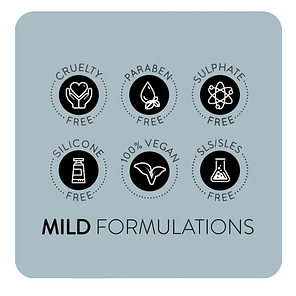 Animology Cloud K9 Body Mist Formulations 1080px