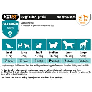 VetIQ Flea Guard Tablets Dosage 1000