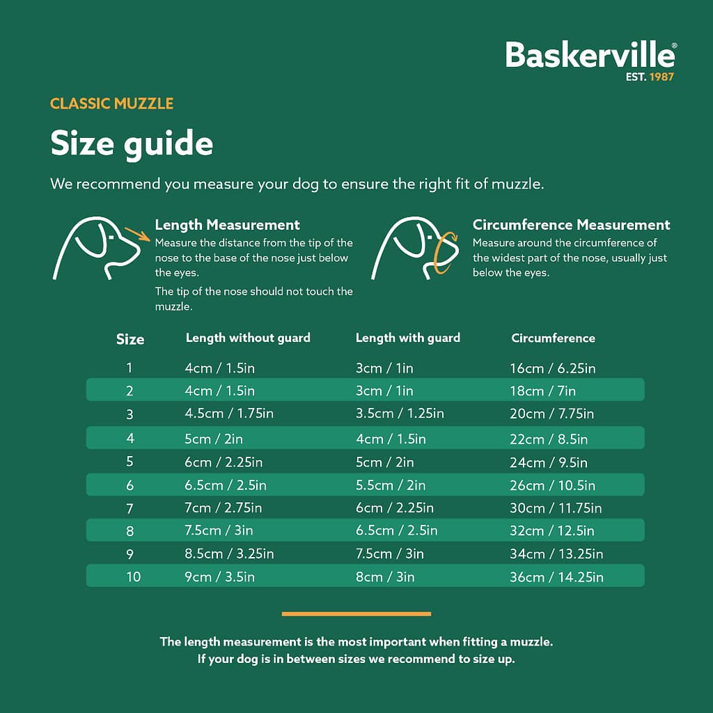Baskerville Anti Scavenge Muzzles 1 Baskerville Dog Muzzle Sizing Guide