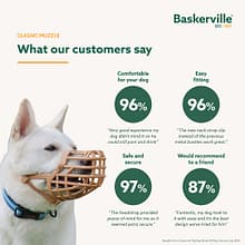 Baskerville Classic Muzzle Customer Feedback 1080