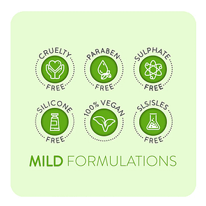 Animology Stink Bomb Deodorising Dog Spray Formulations Infographic 1080px