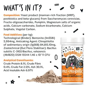 Bugalugs Pre Pro Biotic Powder Ingredients Infographic 1080px