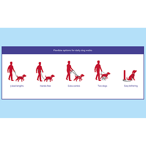 Halti Double Ended Lead Usage Options 1024