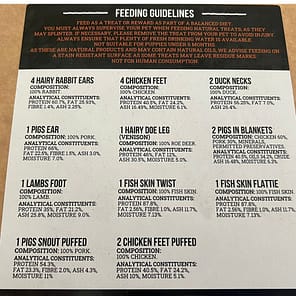 List of contents of dog treat box, including feeding guidelines and composition of contents