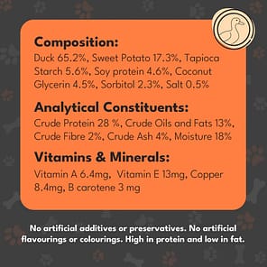 Pet Munchies Duck Sweet Potato Sticks Constituents Infographic 1080px
