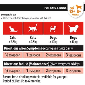 VetIQ Urinary Care Paste 4 1024