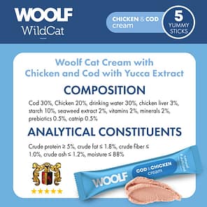 Woolf WildCat Creams Ingredients 1080px