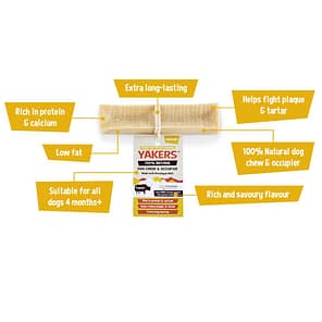 Yakers Peanut Butter & Banana Dog Chew Features and Benefits Infographic