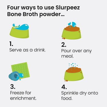 Slurpeez Bone Broth Powder for Dogs and Cats 1 Slurpeez Bone Broth Powder Chicken four ways to use 1024