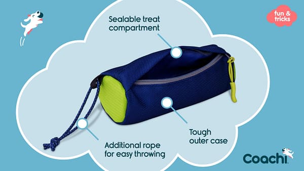 Coachi Fetch & Reward F&B Coachi Fetch & Reward F&B