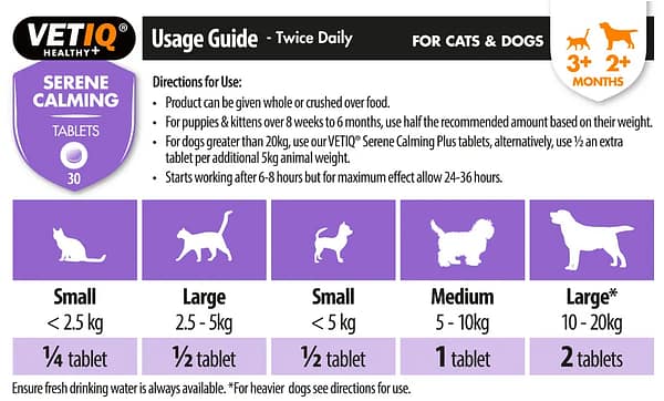 VetIQ Serene Calming Dosage Table VetIQ Serene Calming Dosage Table