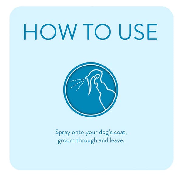 Animology Puppy Fresh Spray How To Use Infographic 1080px Animology Puppy Fresh Spray How To Use Infographic 1080px