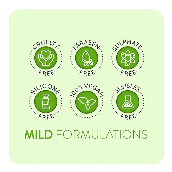 Animology Stink Bomb Deodorising Dog Spray Formulations Infographic 1080px Animology Stink Bomb Deodorising Dog Spray Formulations Infographic 1080px