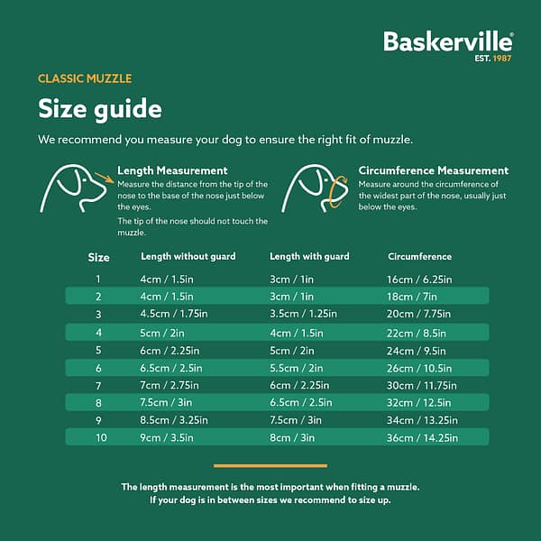 Baskerville Classic Muzzle Size Guide 1080 Baskerville Dog Muzzle Sizing Guide