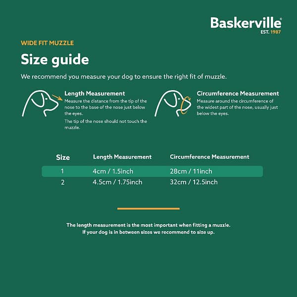 Baskerville Wide Fit Muzzles Infographics 1080 (6) Baskerville Wide Fit Muzzle Sizing Guide