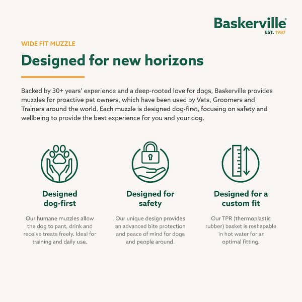 Baskerville Wide Fit Muzzles Infographics 1080 Baskerville Wide Fit Muzzles Infographics 1080