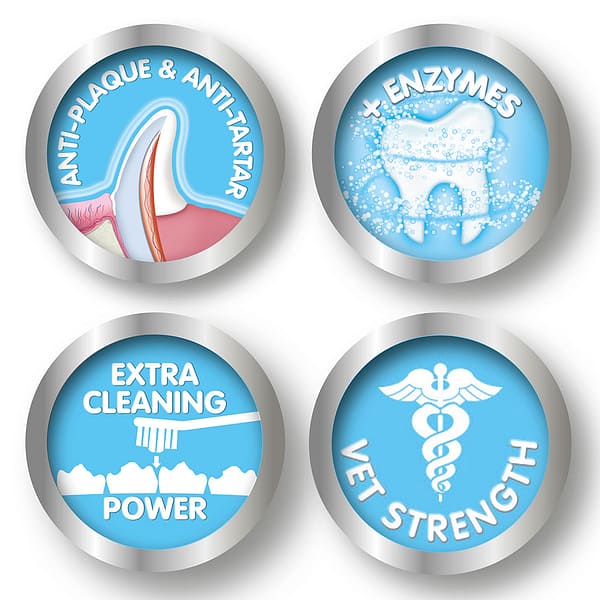 Beaphar Toothpaste Graphic Beaphar Toothpaste Graphic