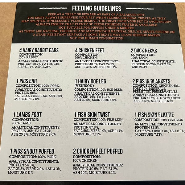 K9 Chew Co 20 Piece Treat Feast Box Back 1000 List of contents of dog treat box, including feeding guidelines and composition of contents