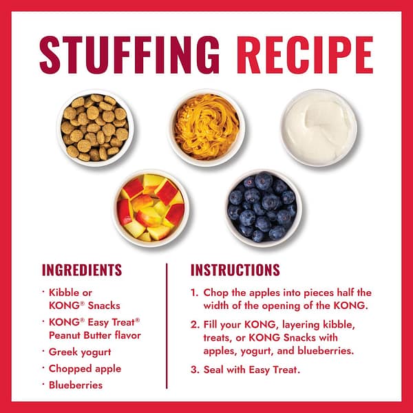 KONG Stuff A Ball Stuffing Recipe 1080px KONG Stuff A Ball Stuffing Recipe 1080px