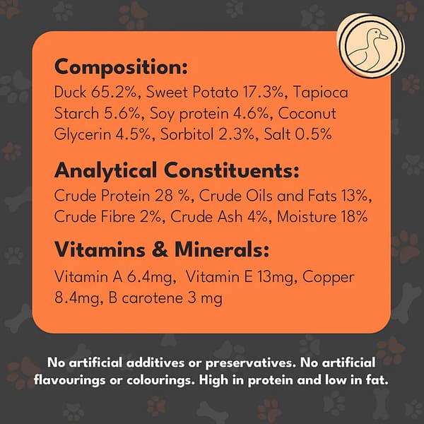 Pet Munchies Duck Sweet Potato Sticks Constituents Infographic 1080px Pet Munchies Duck Sweet Potato Sticks Constituents Infographic 1080px