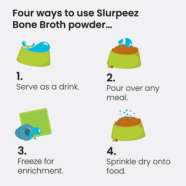 Slurpeez-Bone-Broth-Powder-Chicken-four-ways-to-use 1024 Slurpeez-Bone-Broth-Powder-Chicken-four-ways-to-use 1024