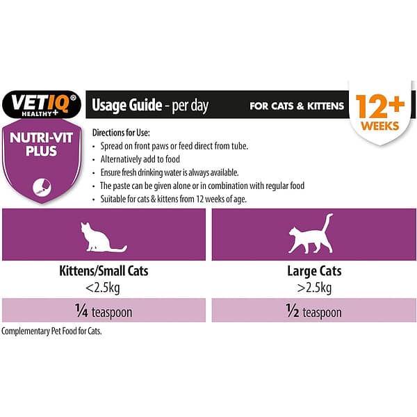 VetIQ Nutri-Vit Cats Dosage 1080 VetIQ Nutri-Vit Cats Dosage 1080