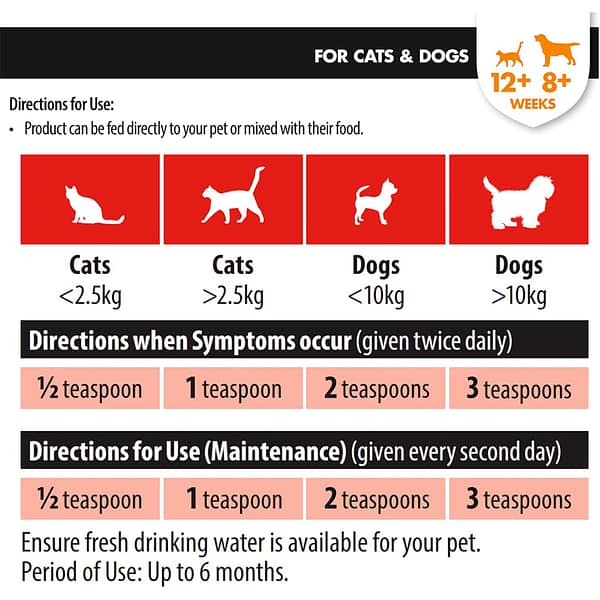 VetIQ Urinary Care Paste 4 1024 VetIQ Urinary Care Paste 4 1024