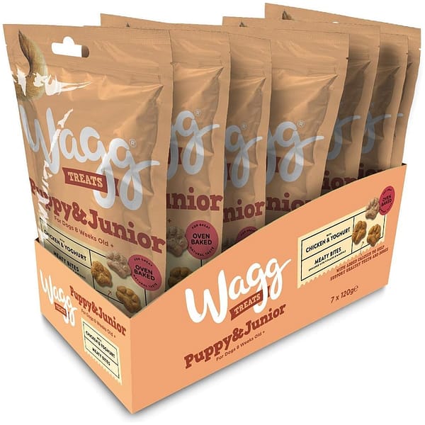Wagg Puppy Junior Chicken Yoghurt Treats Display Case 1080px Wagg Puppy Junior Chicken Yoghurt Treats Display Case 1080px